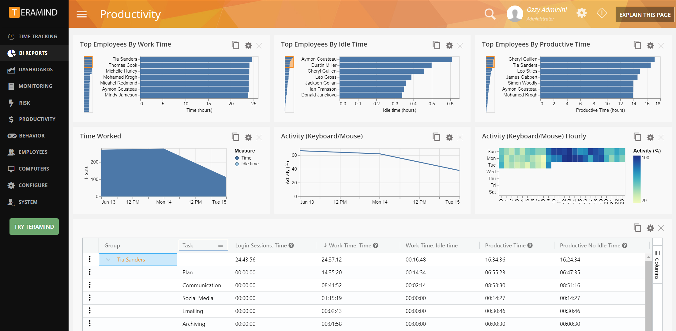 How to Set Up Teramind For Remote Work