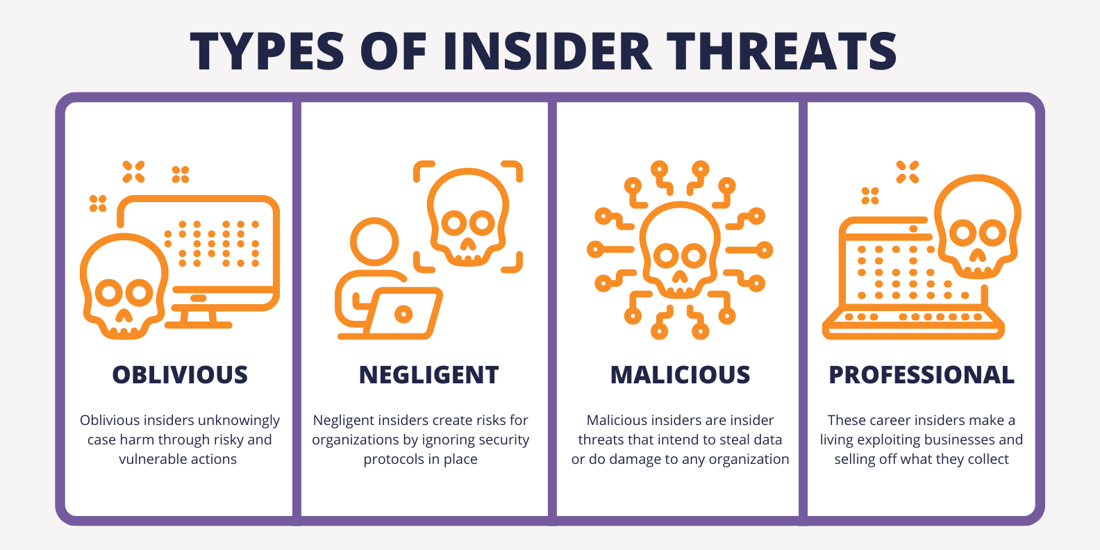 what is an insider threat