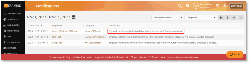 Notification About Sophos Antivirus