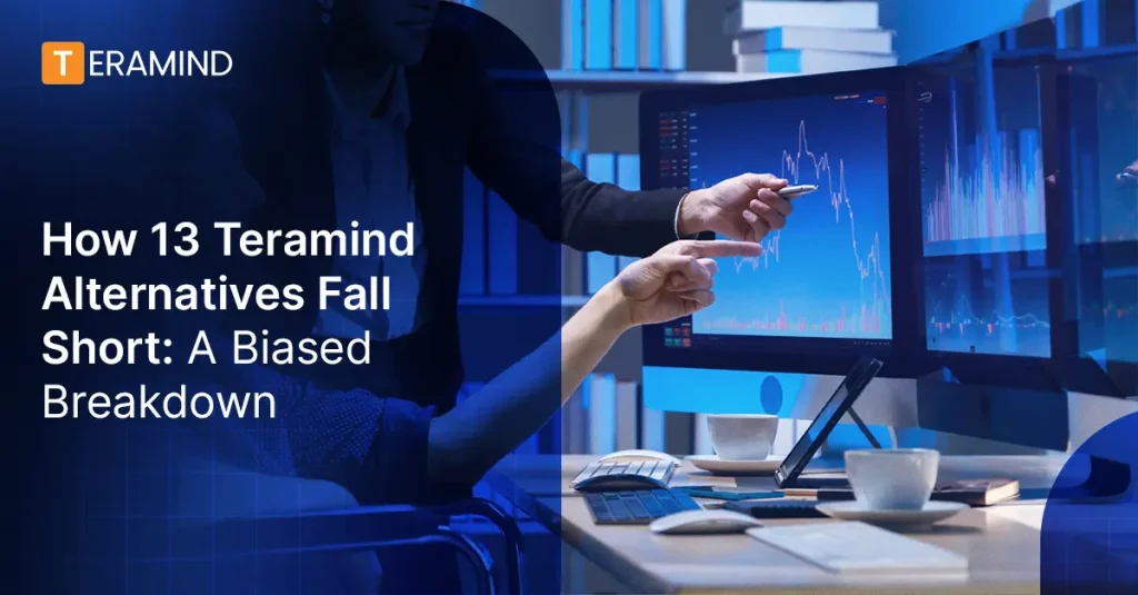 teramind alternatives
