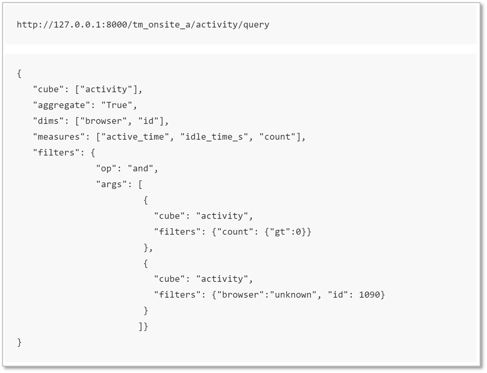 API-BI Report by Measures & Dimensions