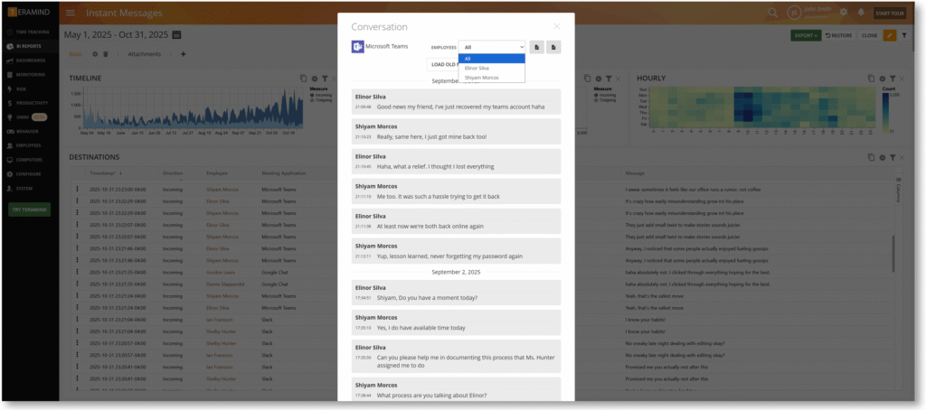 Screenshot showing the Conversations window on Instant Messages BI Report