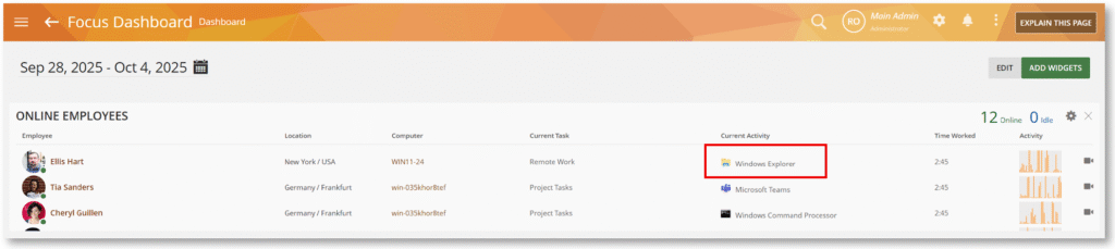 Activity tracking oh the Focus Dashboard showing RDP sessions