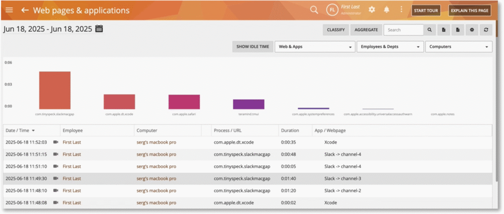 Screenshot showing how Slack channel names are captured in the Web Pages & Applications monitoring report