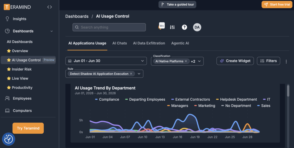 monitor employee computer activity