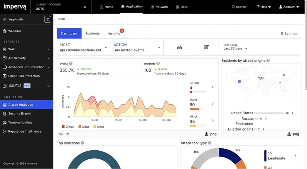 The Top 5 File Activity Monitoring Tools in 2026 1 file activity monitoring tools