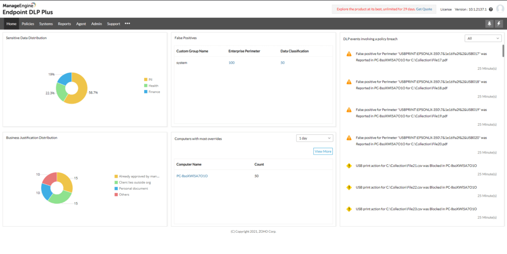 The Top 5 File Activity Monitoring Tools in 2026 3 file activity monitoring tools