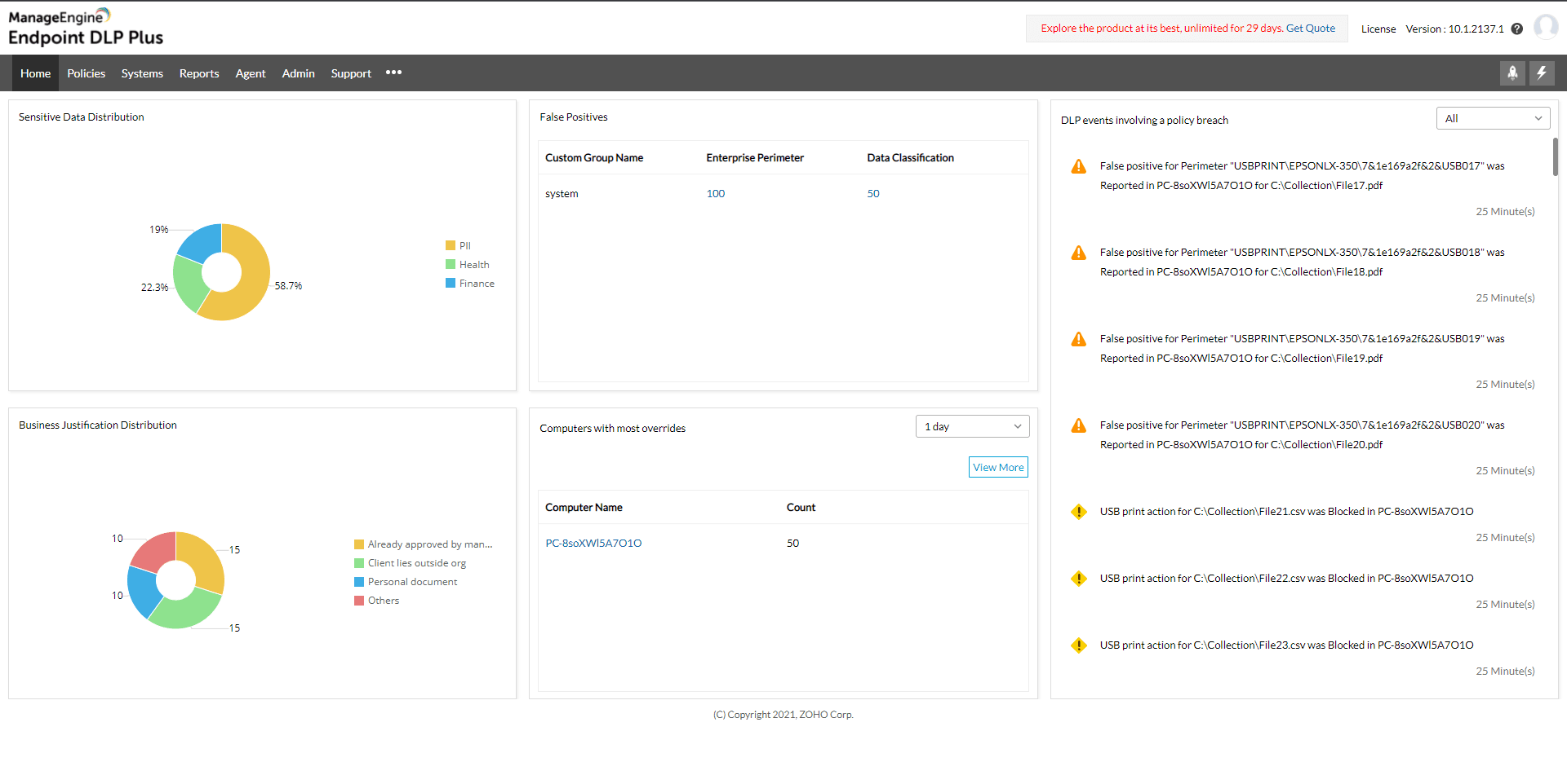The Top 5 File Activity Monitoring Tools in 2026