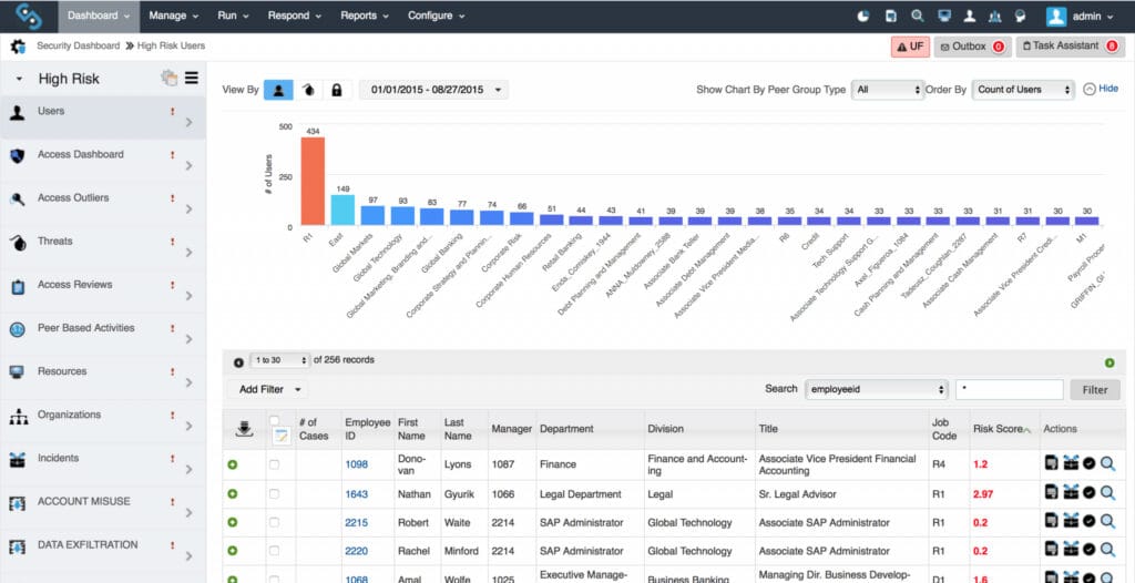 The 10 Best User & Entity Behavior Analytics (UEBA) Tools 2 ueba tools