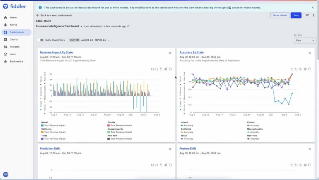 AI Governance Tools
