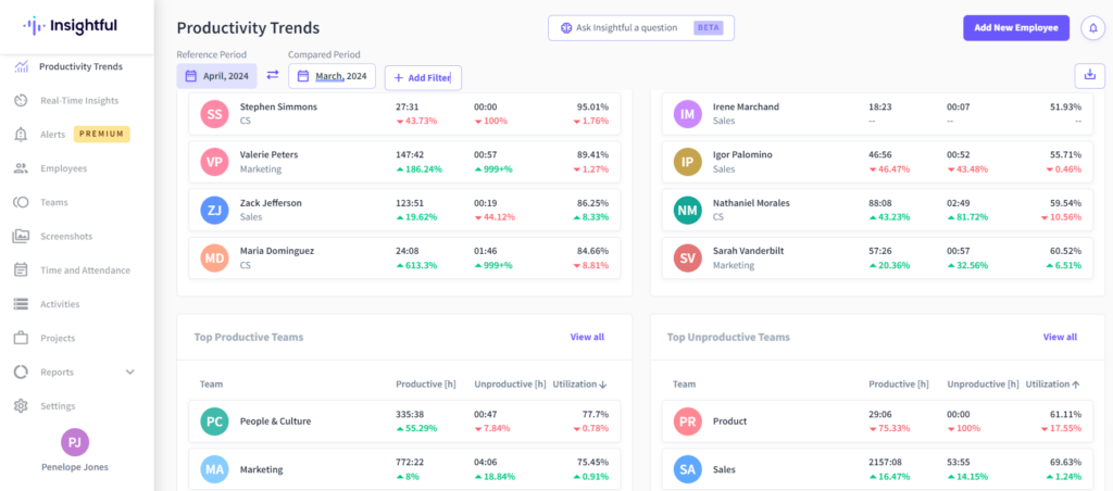 6 AI Insider Threat Monitoring Tools for GenAI Risks 3 AI insider threat monitoring tools