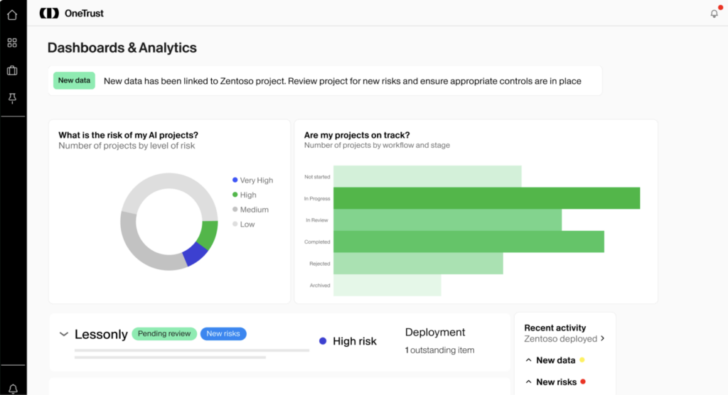 AI Governance Tools
