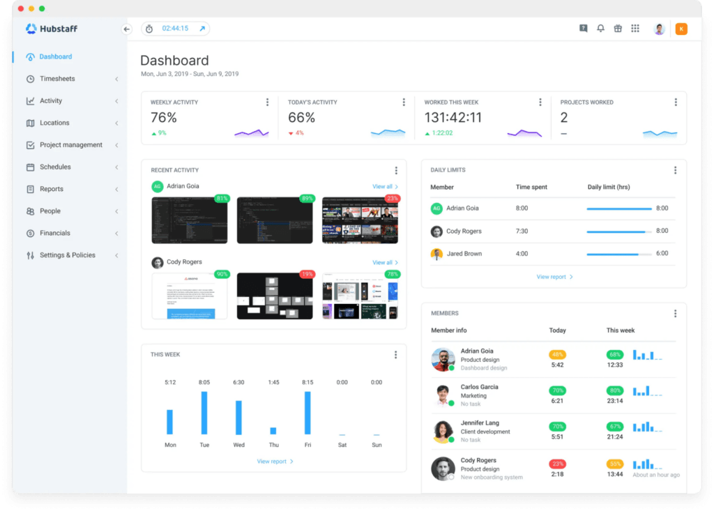 The 12 Best User Activity Monitoring (UAM) Tools in 2026 2 user activity monitoring tools