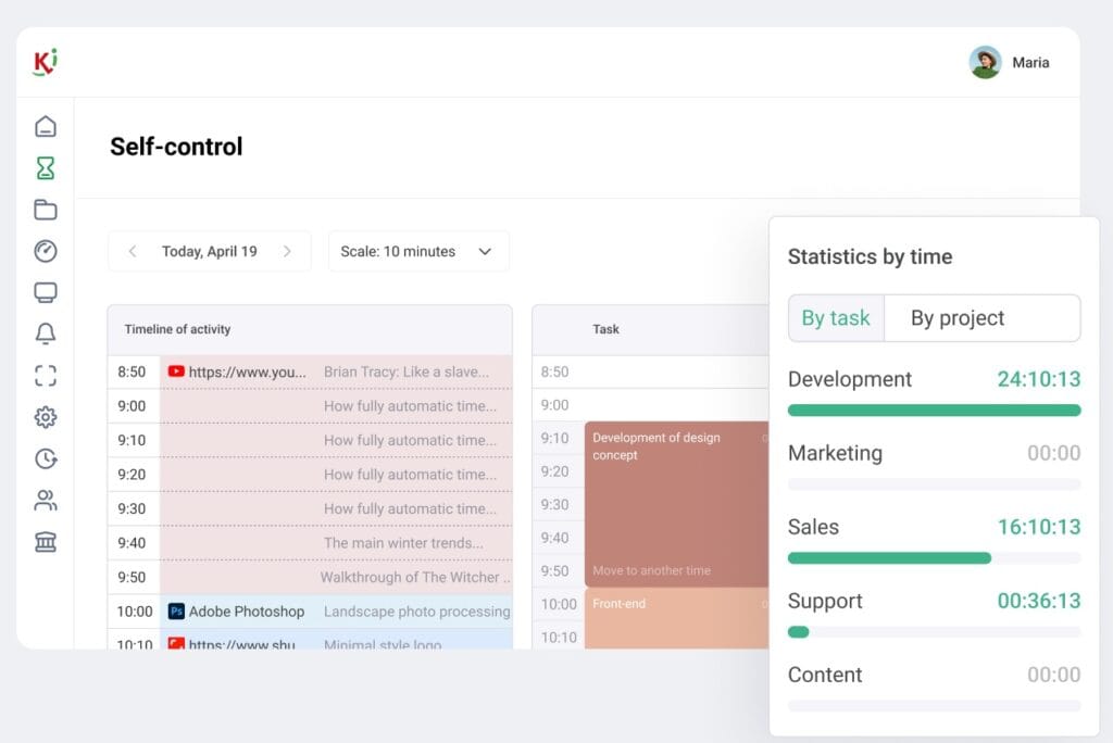 The 12 Best User Activity Monitoring (UAM) Tools in 2026 11 user activity monitoring tools