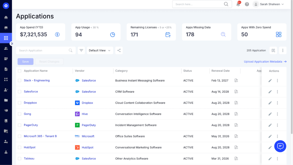 compliance tools for unapproved ai use