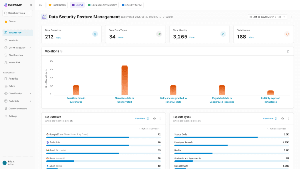 compliance tools for unapproved ai use