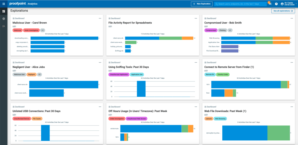 The 10 Best Enterprise AI Data Loss Prevention Tools 8 enterprise ai data loss prevention tools