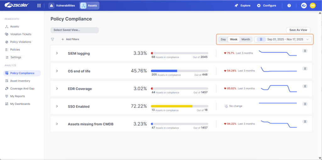 The 10 Best Enterprise AI Data Loss Prevention Tools 9 enterprise ai data loss prevention tools