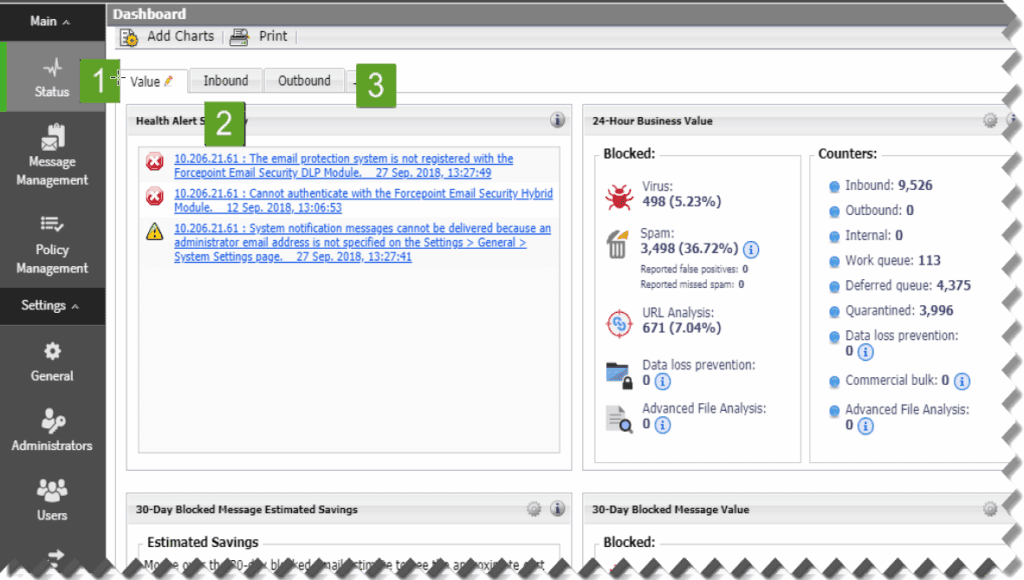 9 AI Usage Control Tools for Monitoring AI in the Workplace 7 AI usage control tools