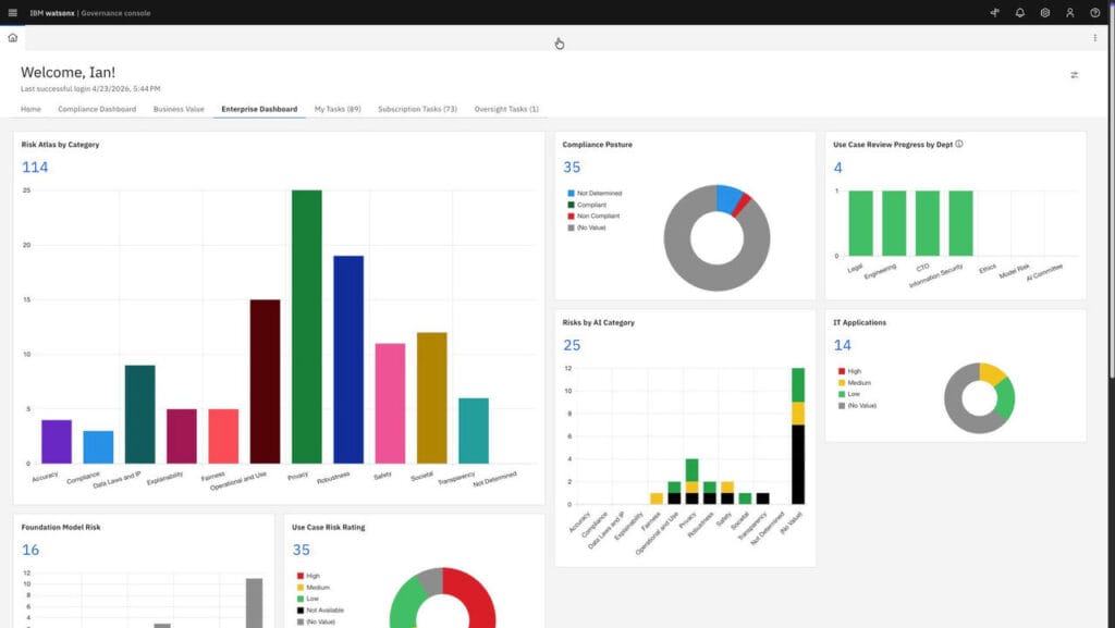 9 AI Usage Control Tools for Monitoring AI in the Workplace 4 AI usage control tools