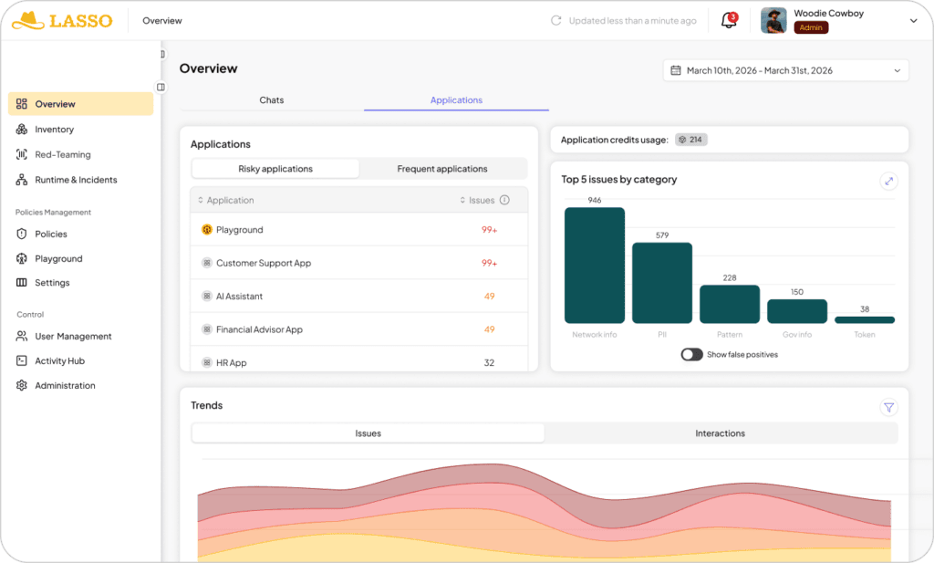 9 AI Usage Control Tools for Monitoring AI in the Workplace 5 AI usage control tools