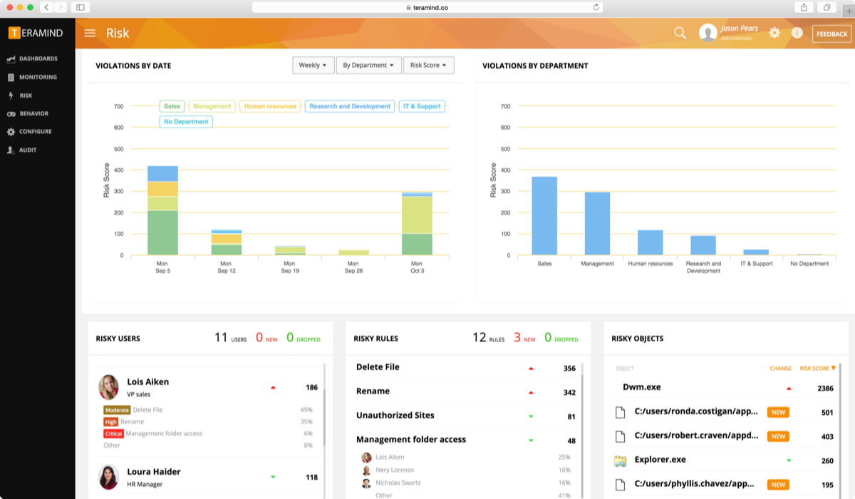 Teramind Prevents Insider Threats With New Data Loss Prevention Features