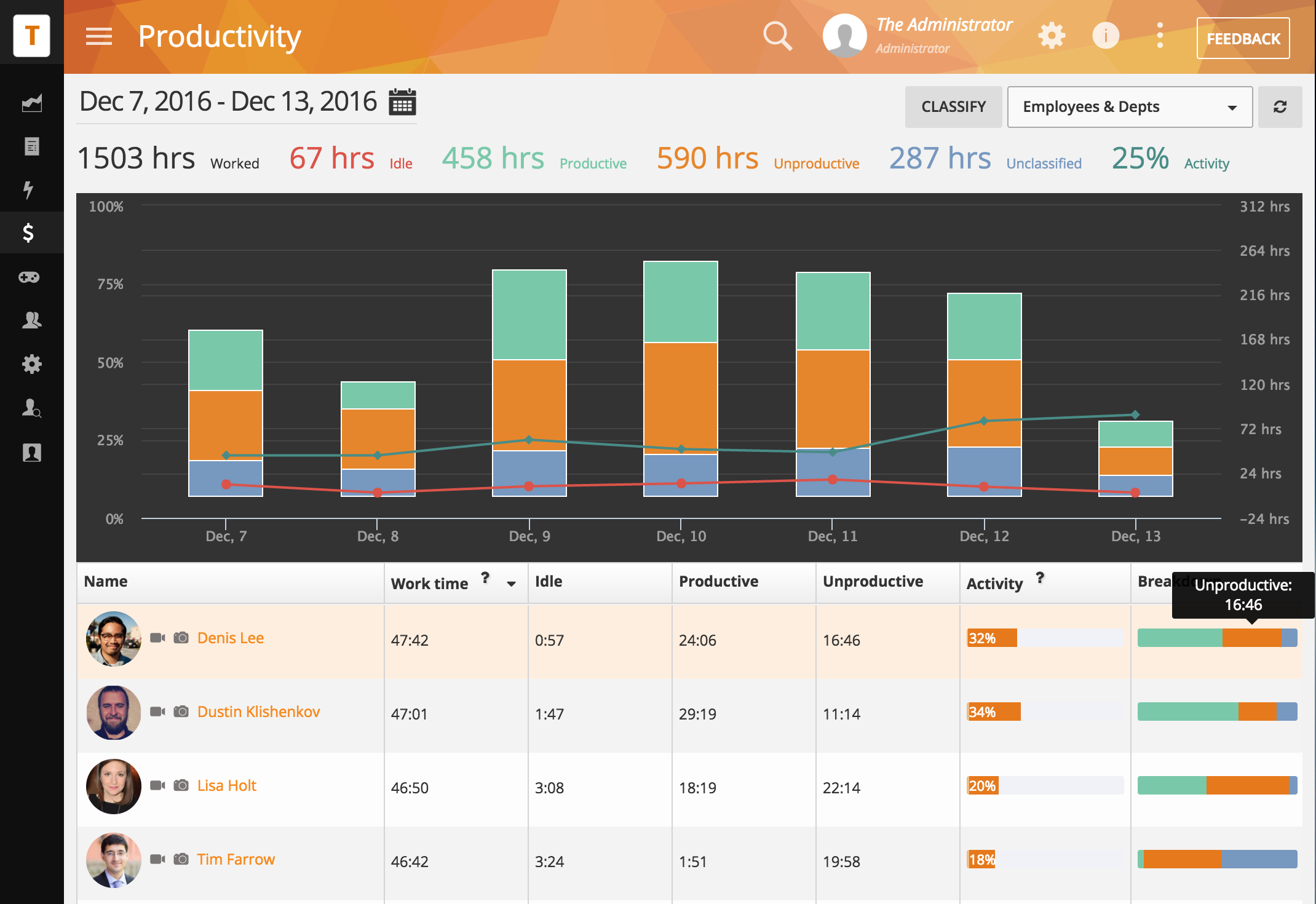 Risk Dashboard
