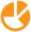 User Behavior Analytics