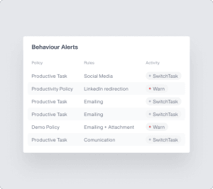 Employee Keystroke Monitoring & Logging Software | Teramind