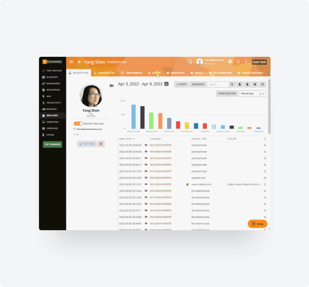 Insider Fraud Detection 2