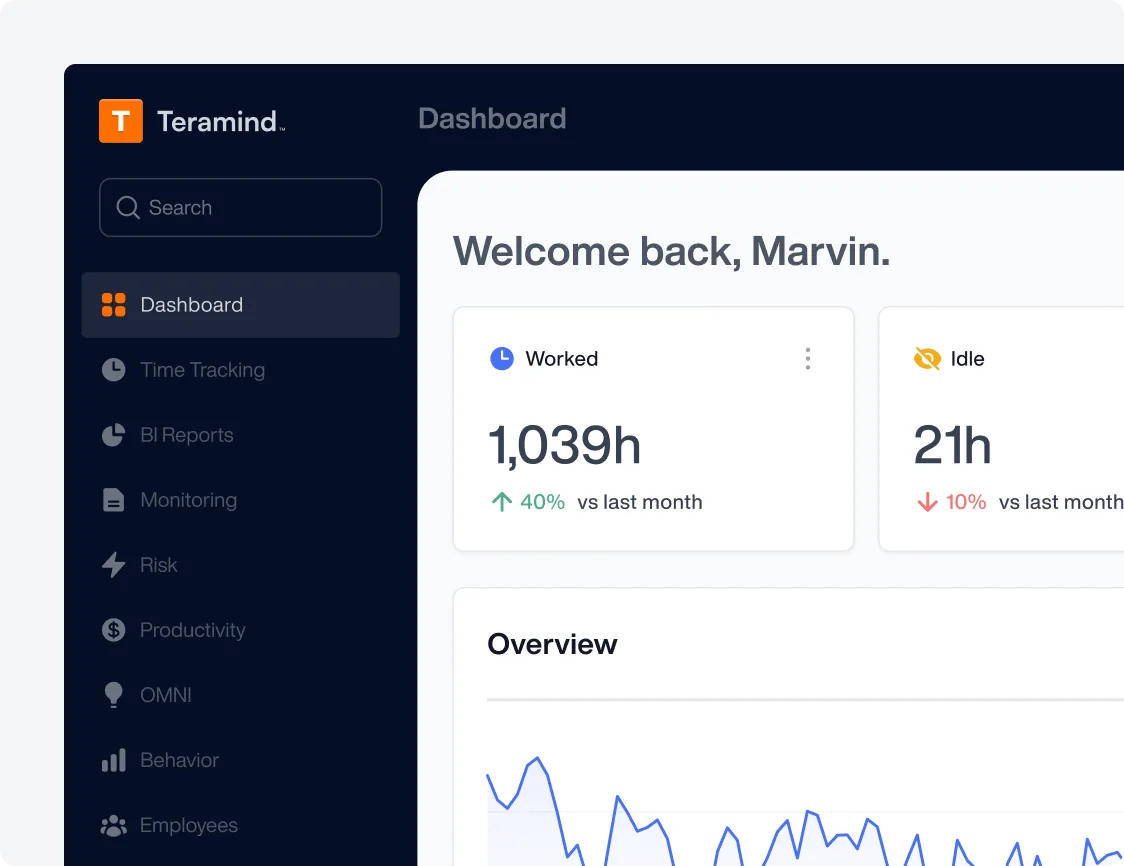 Need Something Teramind Doesn't Have? Request a Feature 1