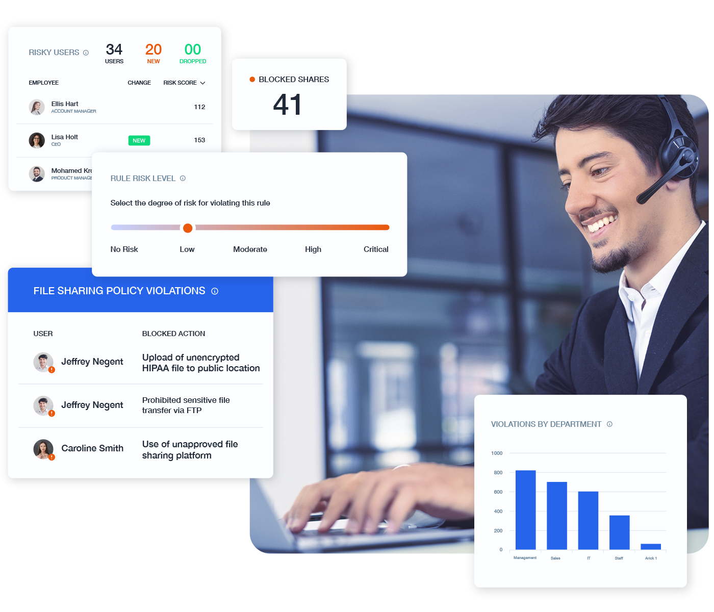 Customer service and customer experience metrics