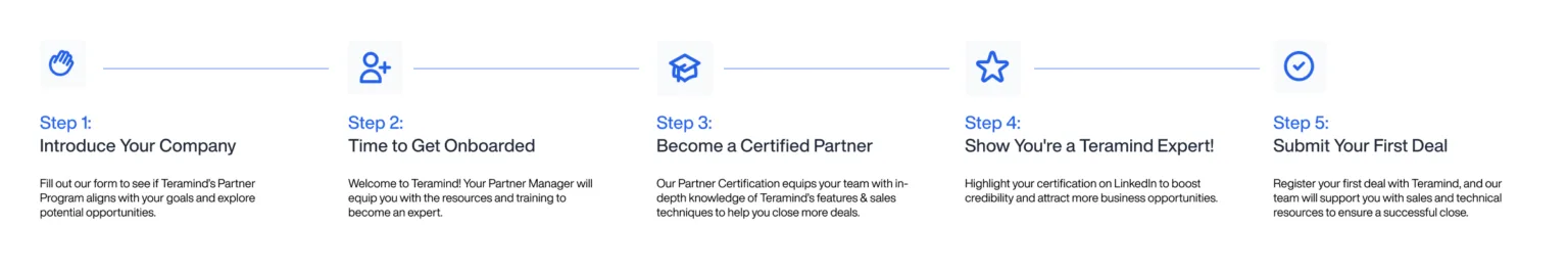 Partners - Revised 9