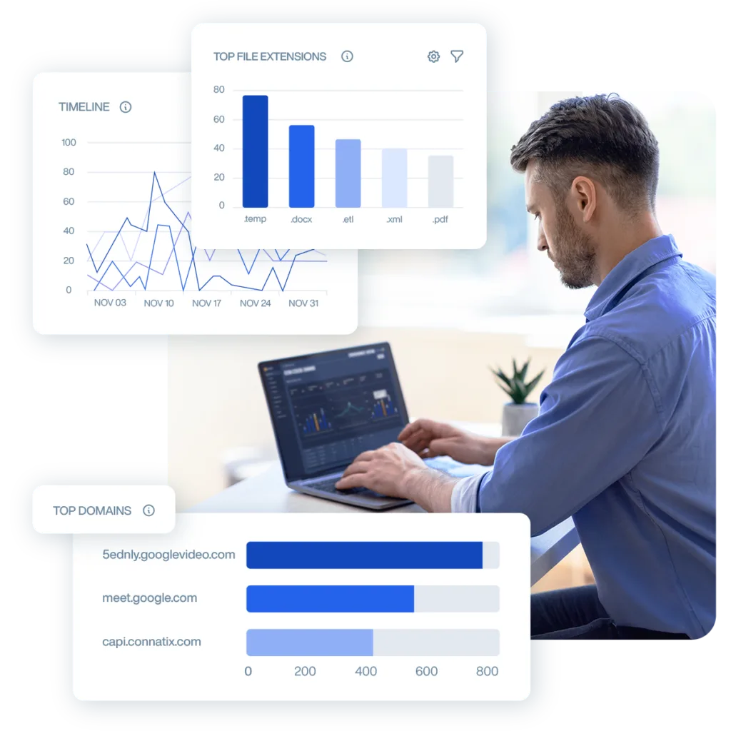 AI-Powered Employee Productivity Tracking Software 13