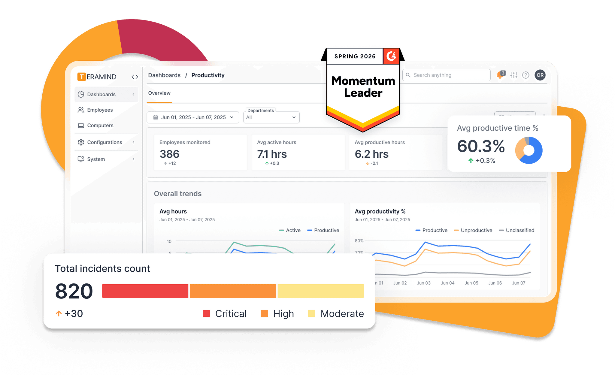 The Insider Threat Solution You Almost Missed 1