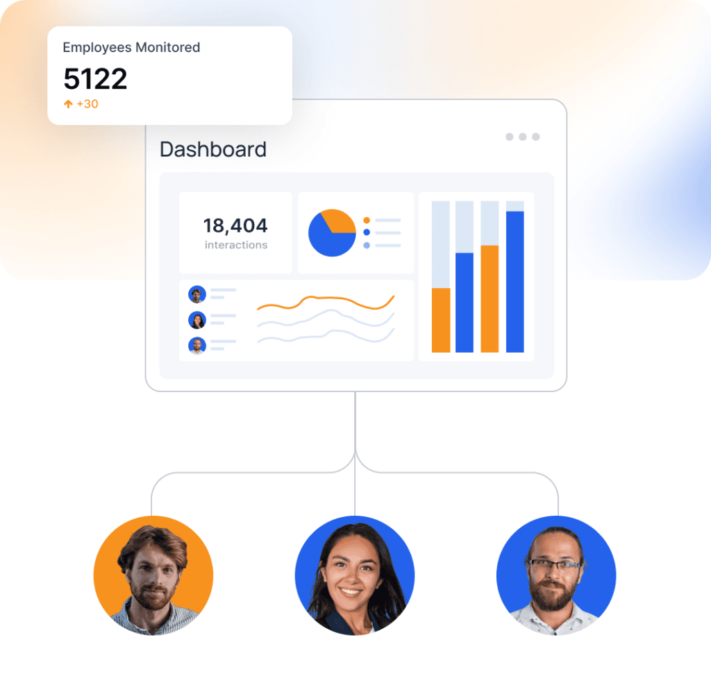 AI Insider Risk Management 3