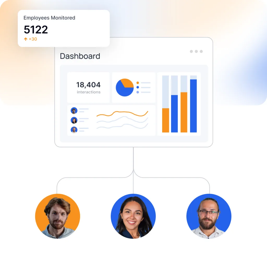 AI Insider Risk Management 3
