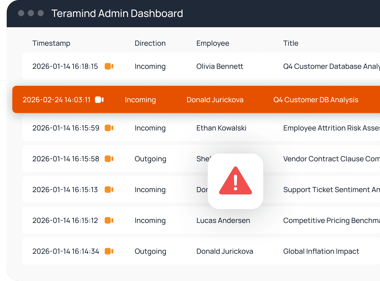 Workforce Analytics I & Insider Risk Platform | Teramind 4