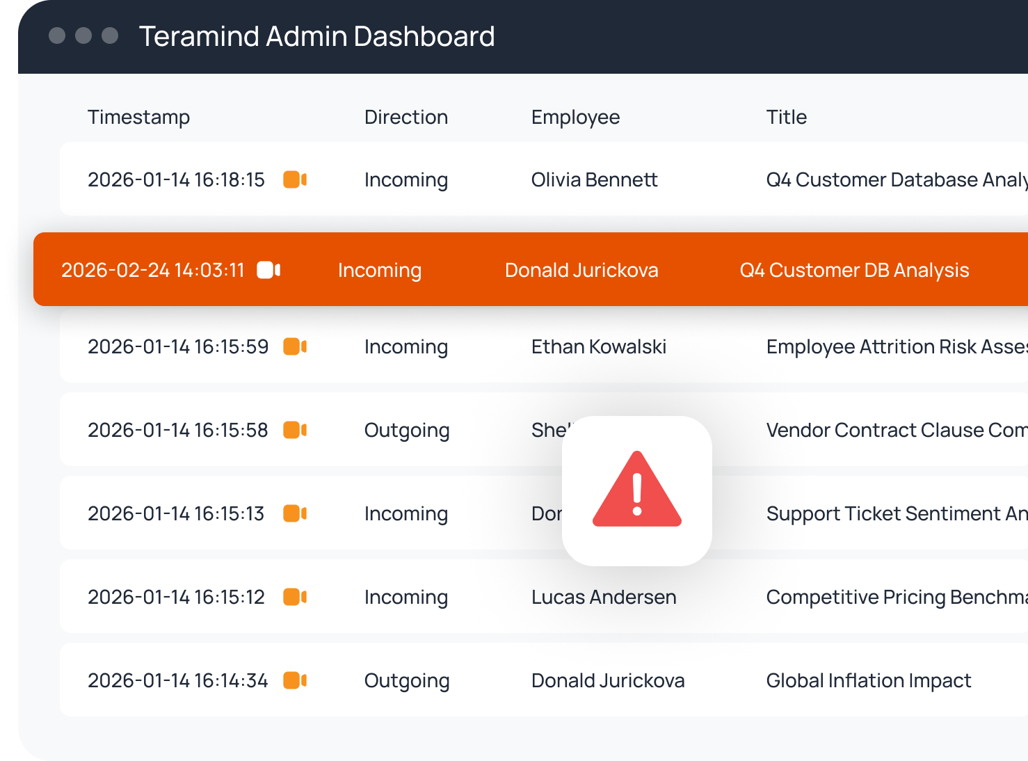 Workforce Analytics I & Insider Risk Platform | Teramind 4