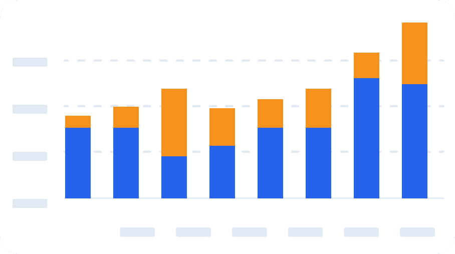 Employee Productivity 4