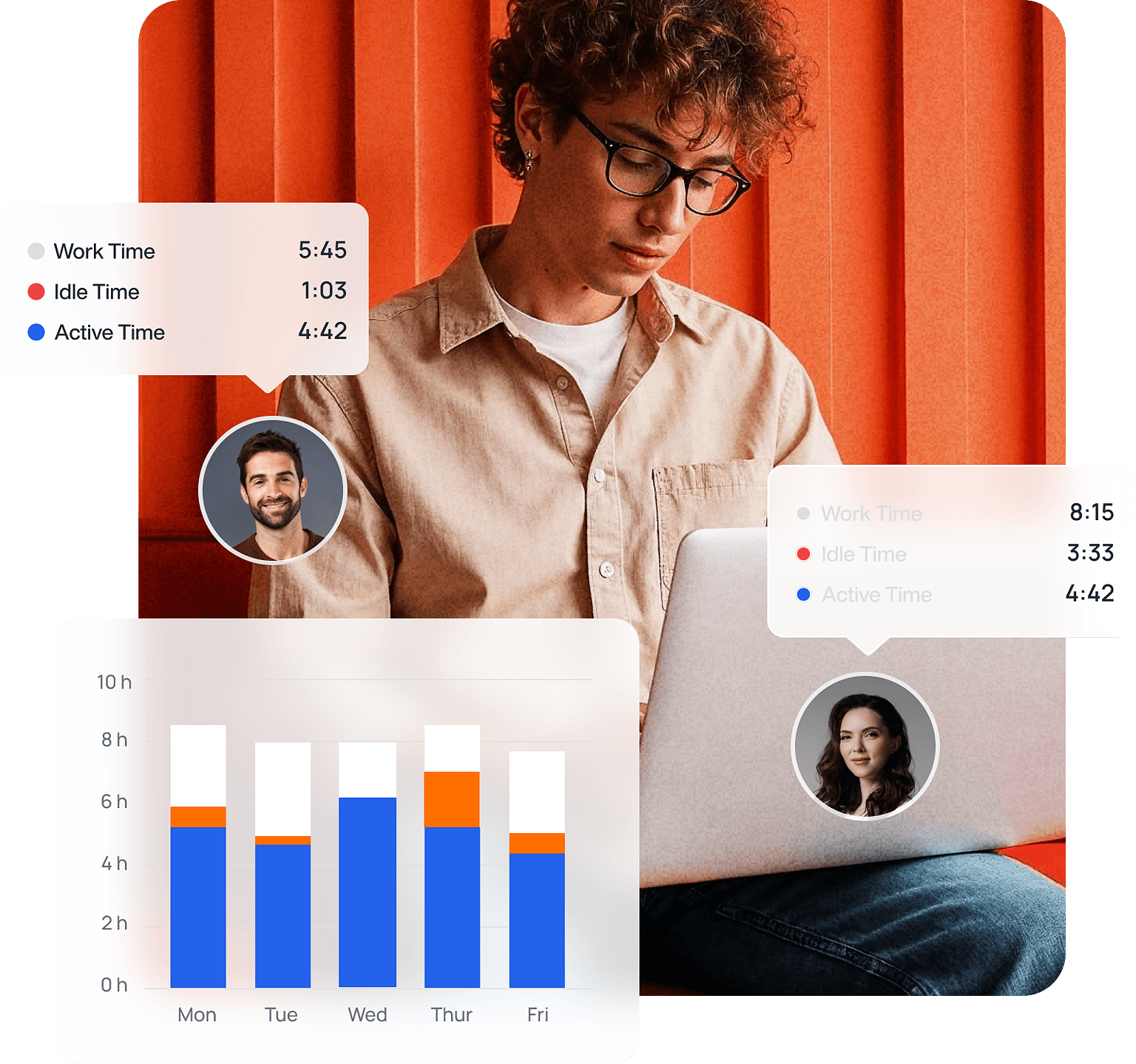Employee Productivity 1
