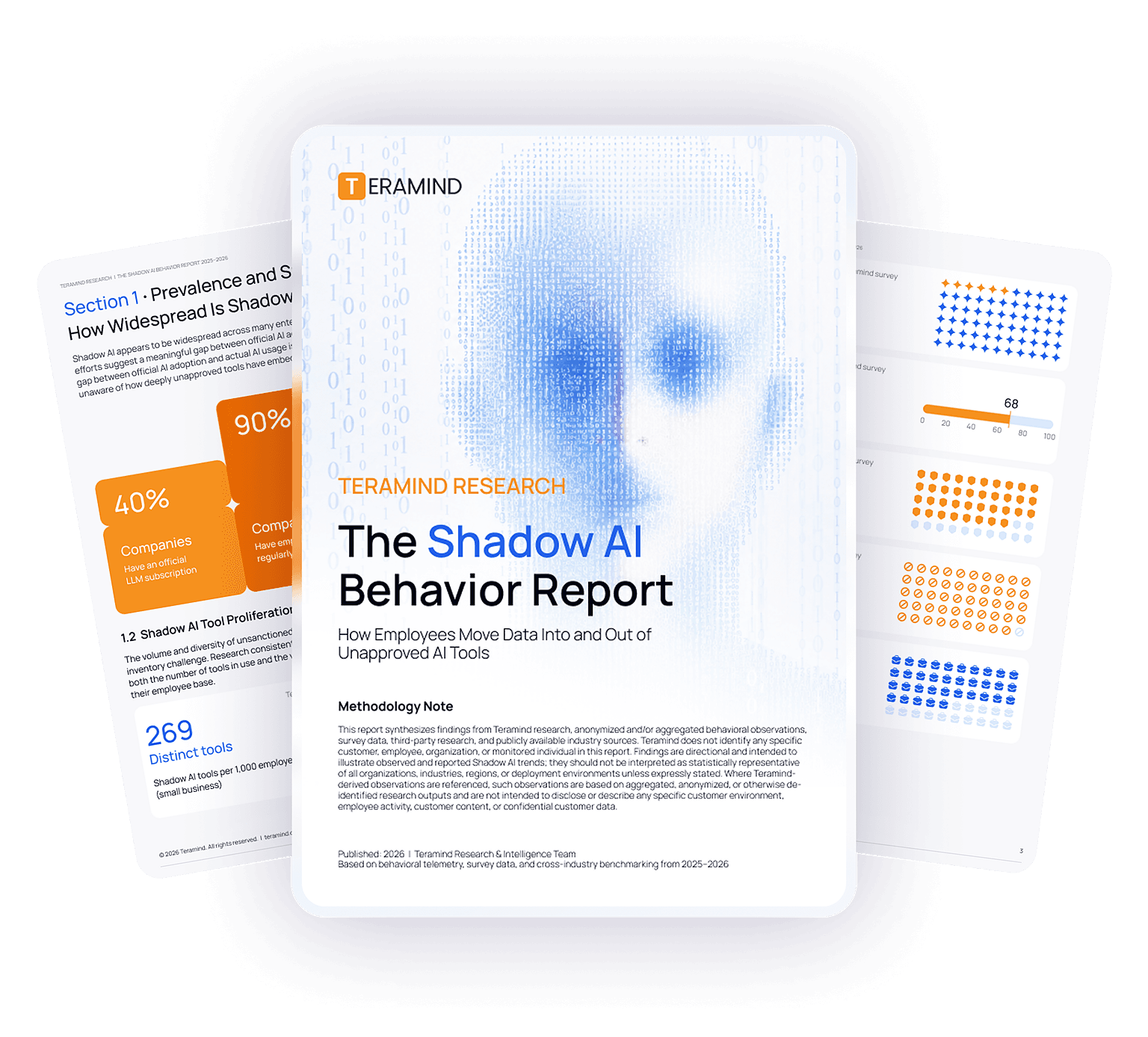 Workforce Analytics I & Insider Risk Platform | Teramind 4