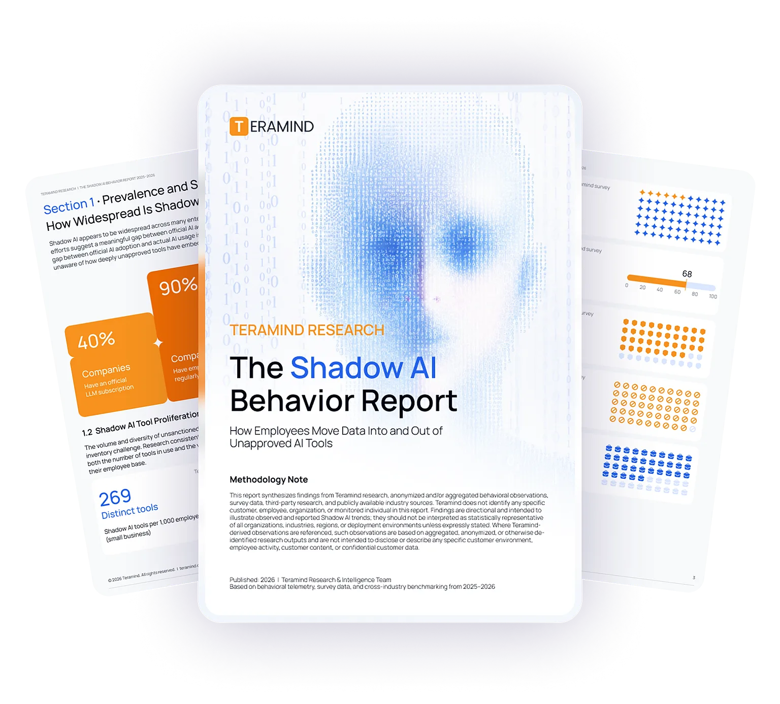 Workforce Analytics I & Insider Risk Platform | Teramind 4
