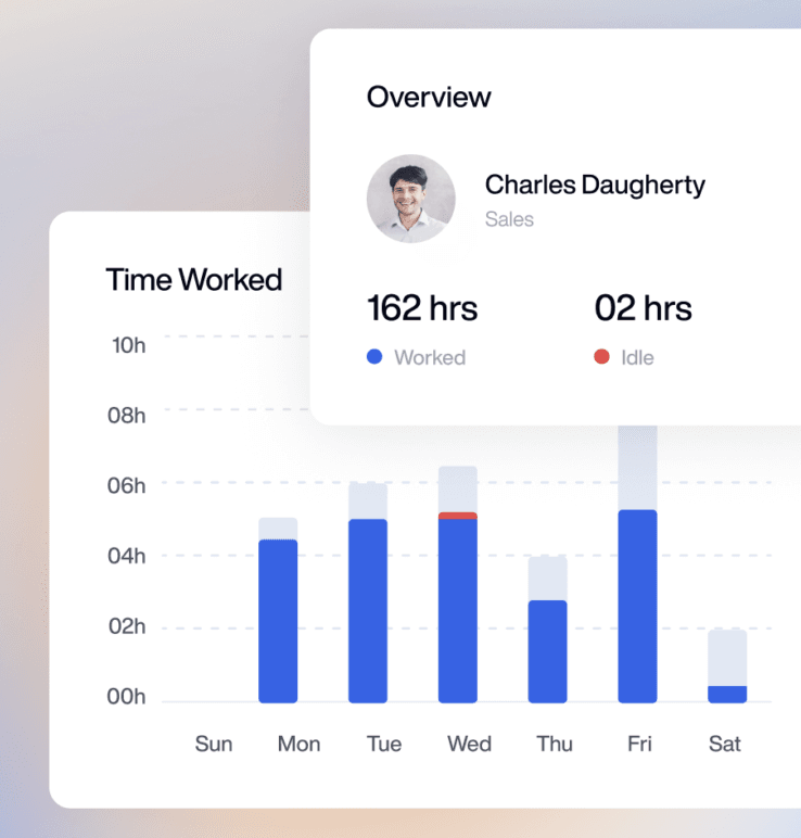 Employee Screen Monitoring Software 3