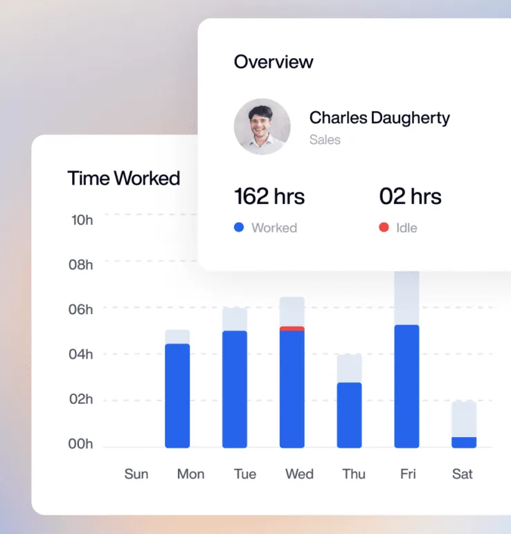Employee Screen Monitoring Software 3