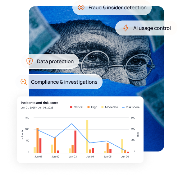 Teramind financial services hero - banking workstation with market charts