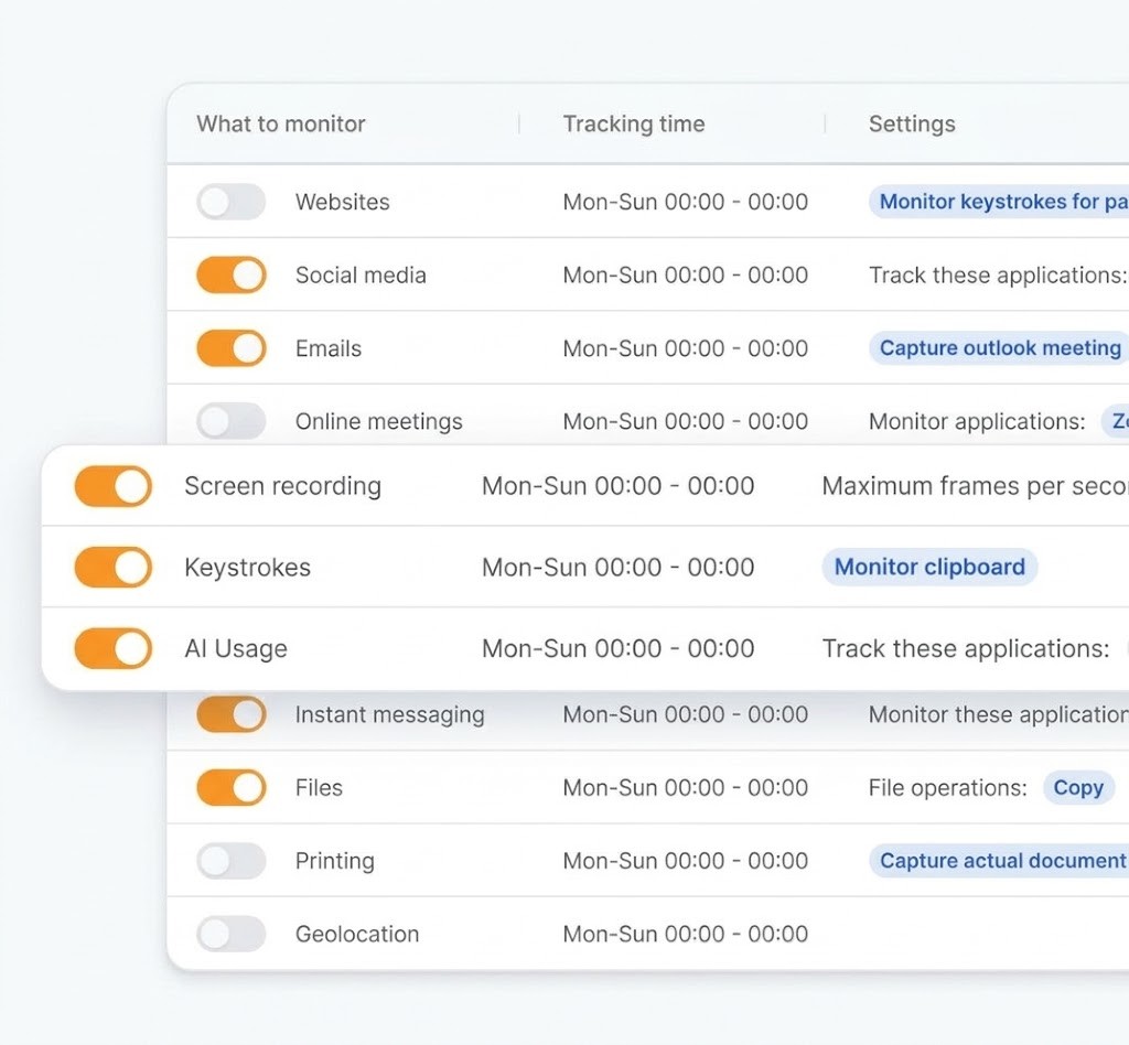 Teramind recording profile settings panel with toggles for websites, social media, emails, online meetings, screen recording, keystrokes, AI usage, instant messaging, files, printing and geolocation